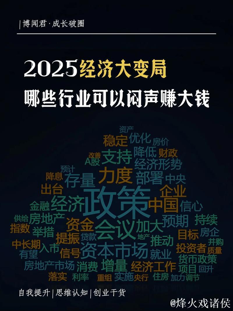 2025之春，聆听中国经济的奋进足音